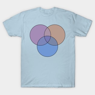 Three Circle Diagram T-Shirt